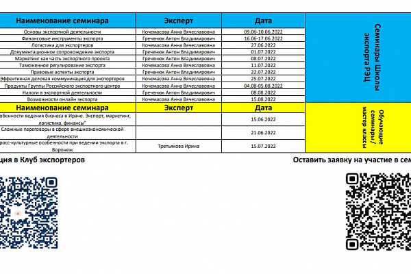 08 июля 2022 года приглашаем на БЕСПЛАТНЫЙ семинар «Маркетинг как часть экспортного проекта»